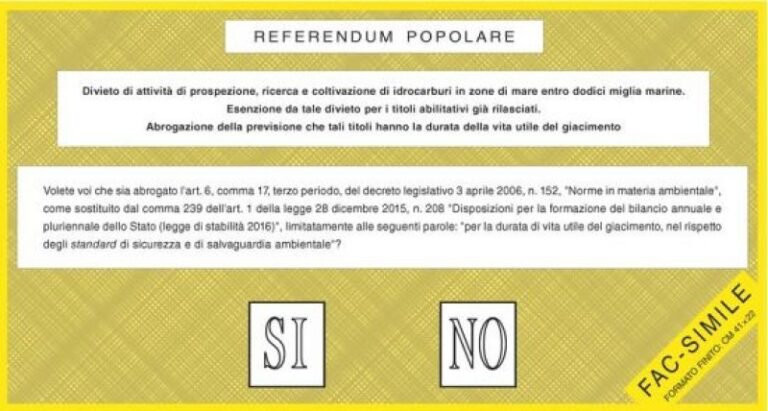 Referendum Trivelle. A Termini Imerese la più alta affluenza al voto di tutto il comprensorio