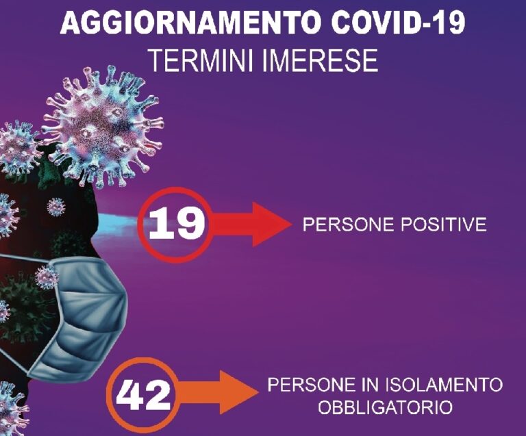 Coronavirus, a Termini Imerese oggi 19 positivi e 61 in isolamento domiciliare obbligatorio