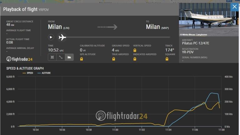 Aereo caduto a Milano: un’ipotesi dall’analisi dei diagrammi di volo di Flightradar24.com