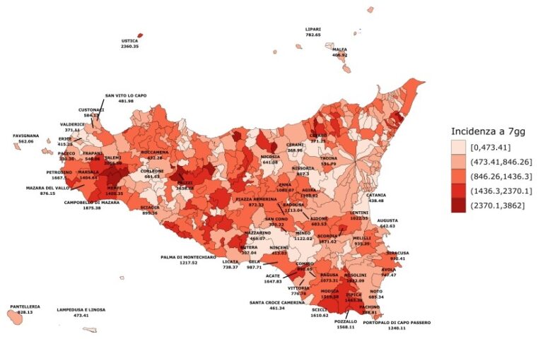 Covid, bollettino settimanale: in Sicilia contagi in aumento, ma ancora in calo le ospedalizzazioni