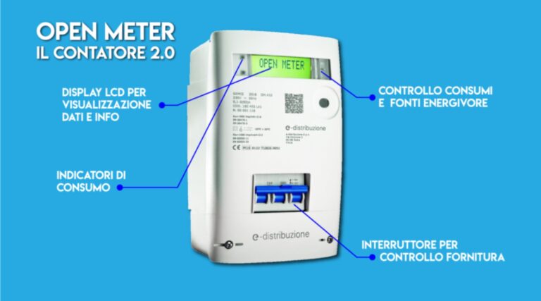 Termini Imerese, al via l’installazione dei nuovi contatori “open meter”