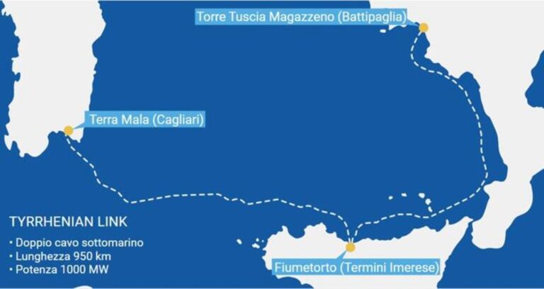 Al via iter per elettrodotto sottomarino che collegherà Sicilia e Sardegna: da Termini Imerese a Quartu S. Elena