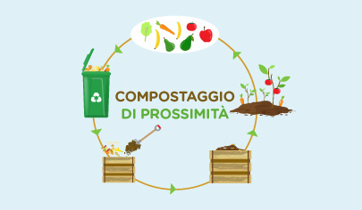 Rifiuti: 12,6 milioni a 36 Comuni siciliani per il compostaggio. Nella graduatoria provvisoria quattro centri del Comprensorio: Alimena, Geraci Siculo, Isnello, Valledolmo