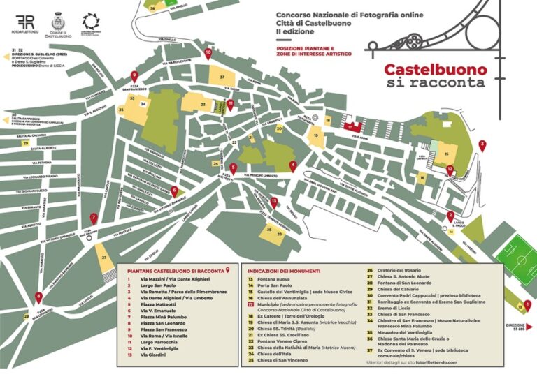 Presentazione del progetto: Castelbuono si racconta  tra concorso e progetto di recupero